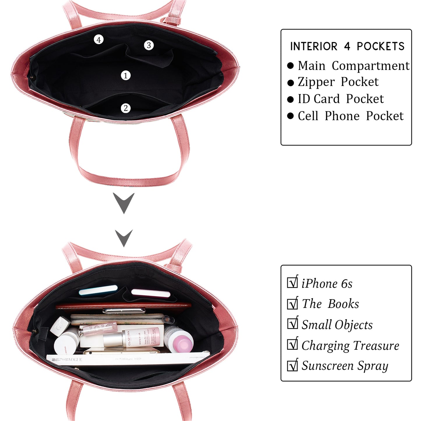 AICARE Purses for Women, 5 Piece Handbag Set with Satchel Tote Shoulder Bag and Wallet