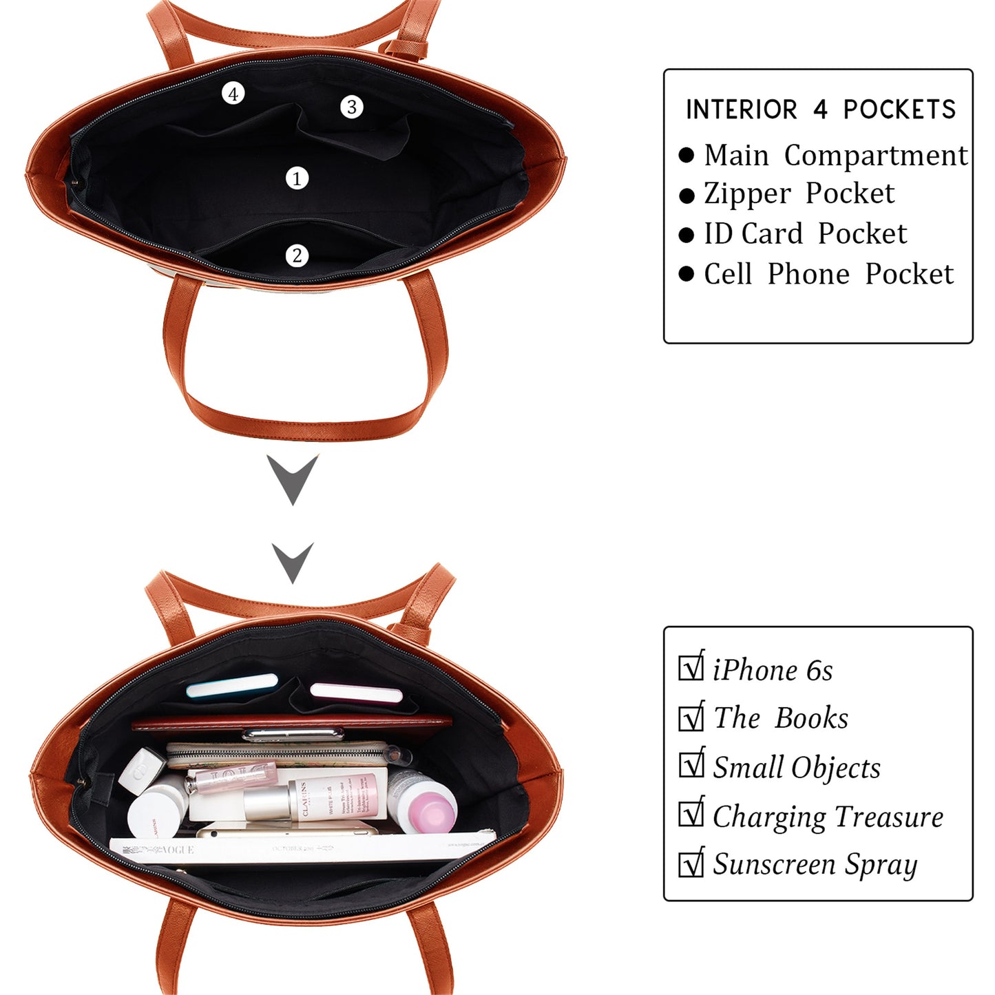 AICARE Purses for Women, 5 Piece Handbag Set with Satchel Tote Shoulder Bag and Wallet
